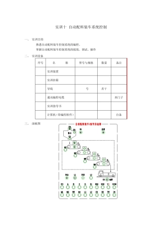 自动配料装车系统控制