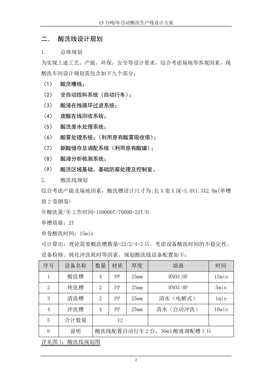自动酸洗生产线设计方案_第3页