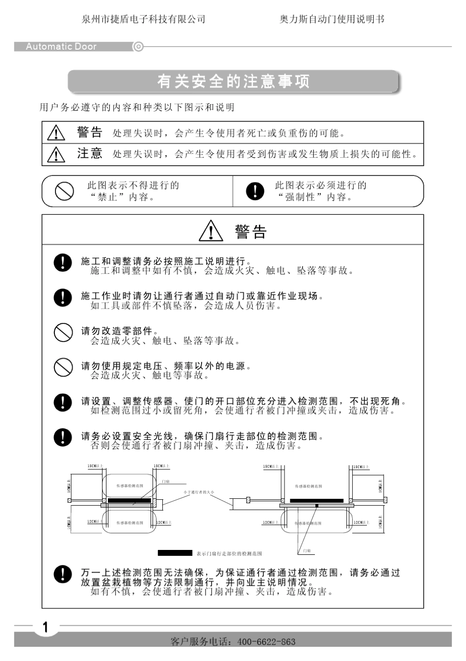 自动门安装调试说明书_第2页