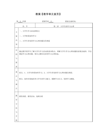 自助与成长——大学生心理健康教育之第02讲大学生的学习心理