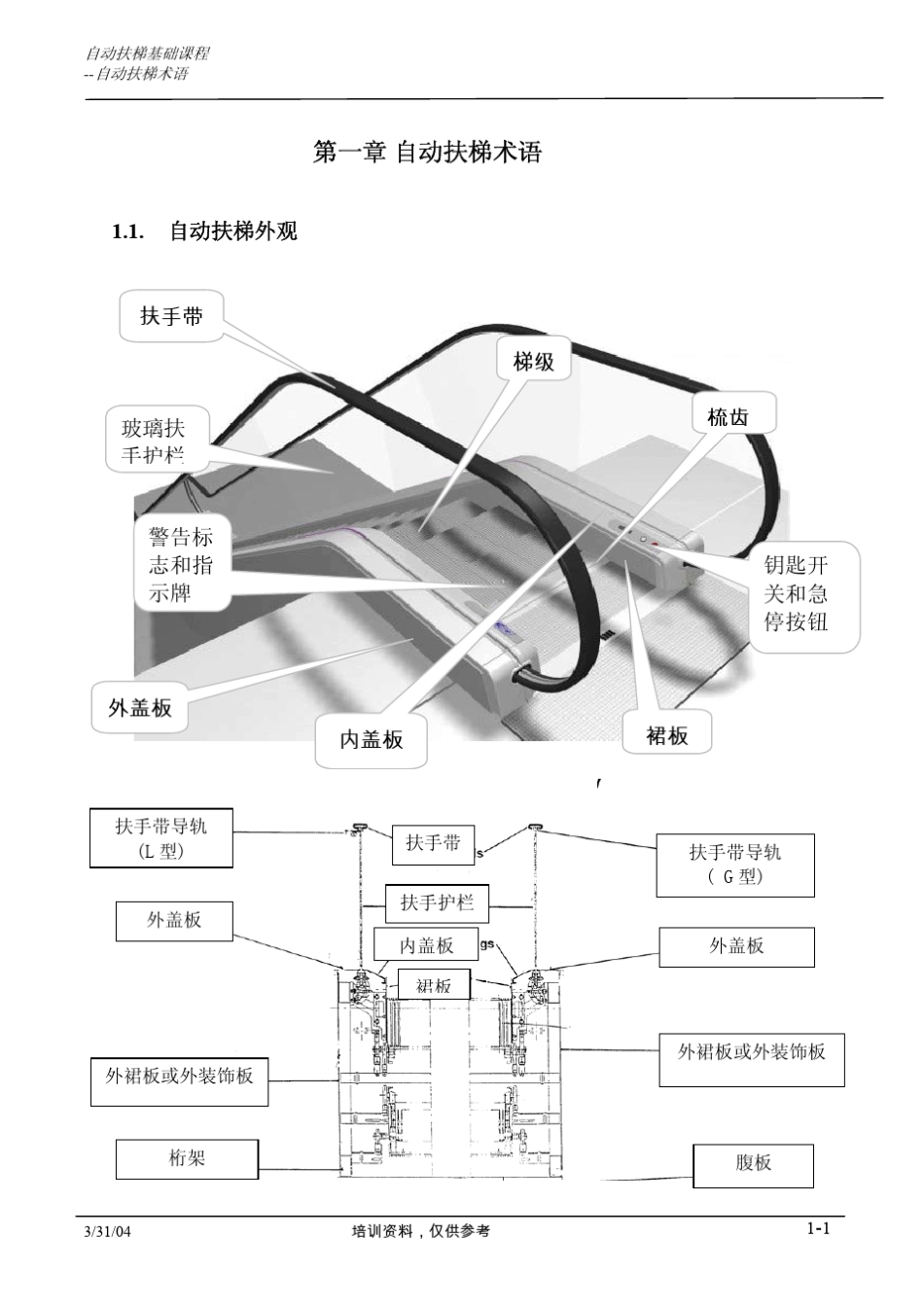 自助扶梯基础教程_第3页
