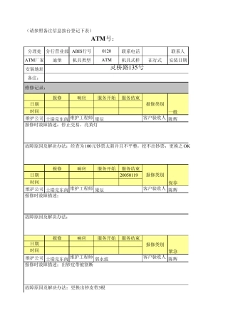自助设备维护登记表