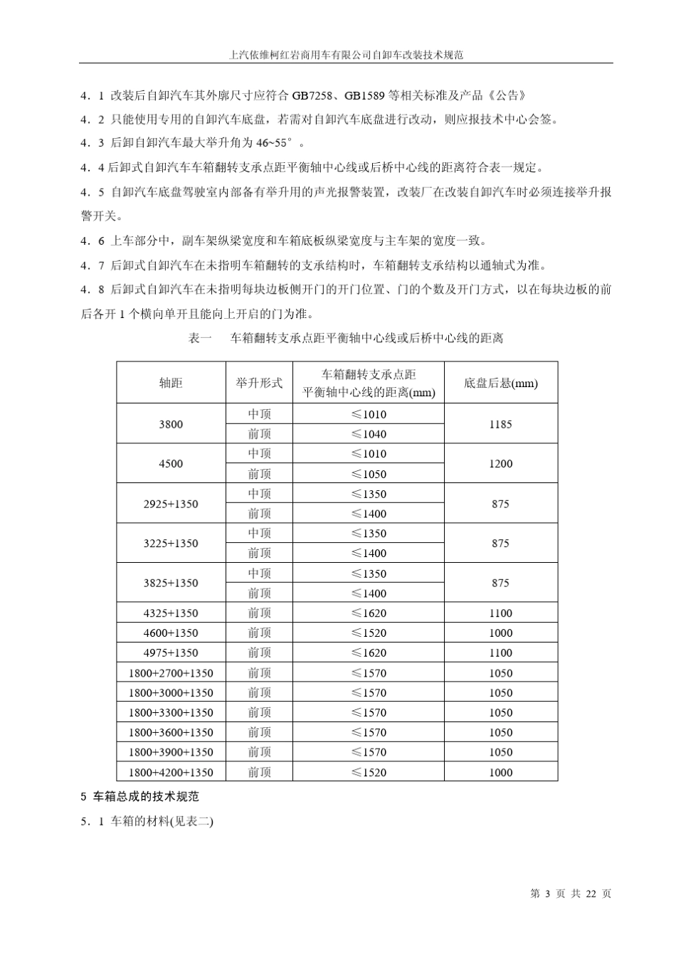 自卸汽车技术规范(09版)_第3页
