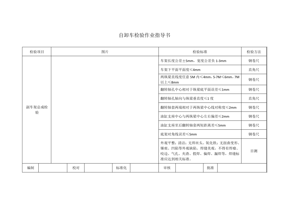 自卸车检验作业指导书1_第1页
