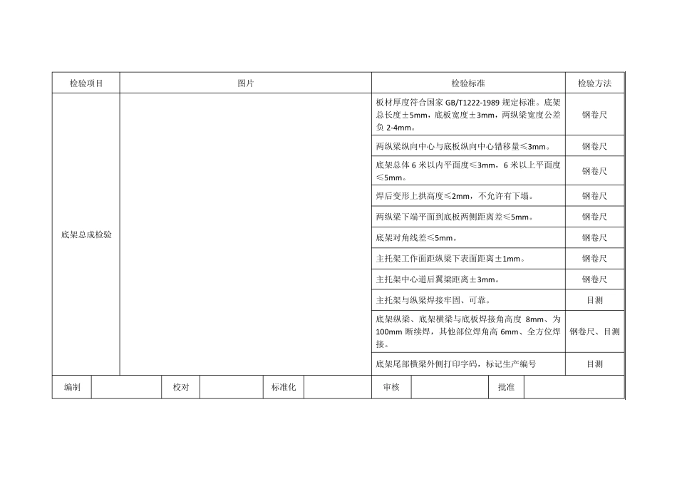 自卸车检验作业指导书1_第2页