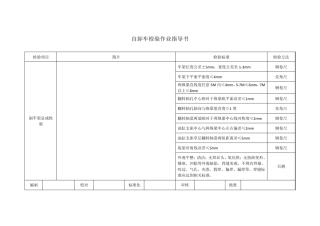 自卸车检验作业指导书1