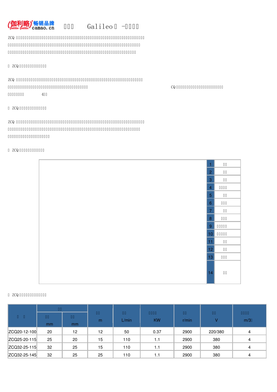 自吸式磁力泵型号及参数_第2页