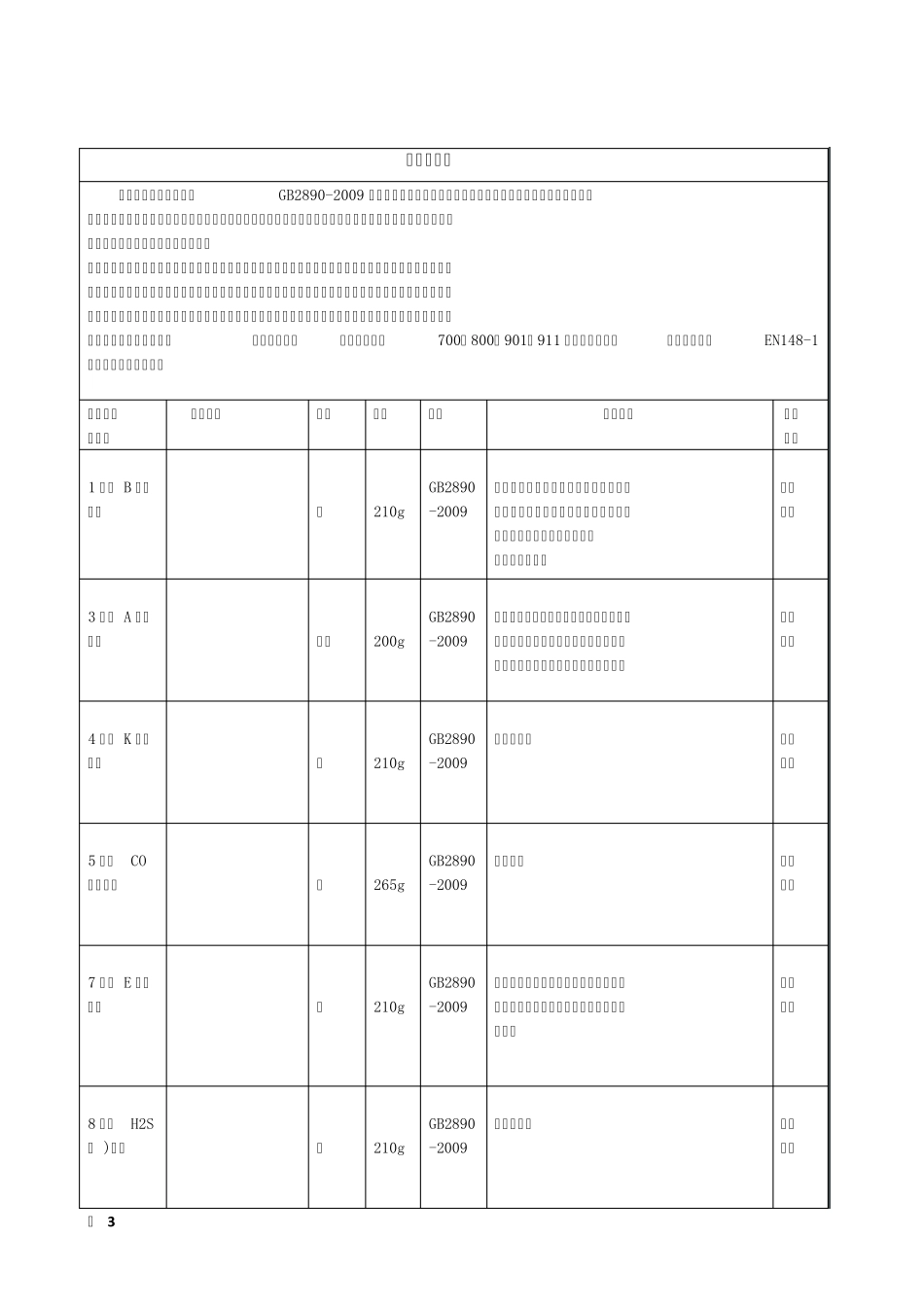 自吸过滤式防毒面具_第3页