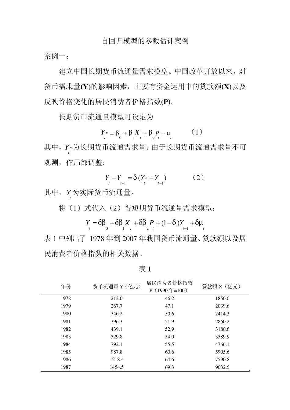 自回归模型的参数估计案例_第1页