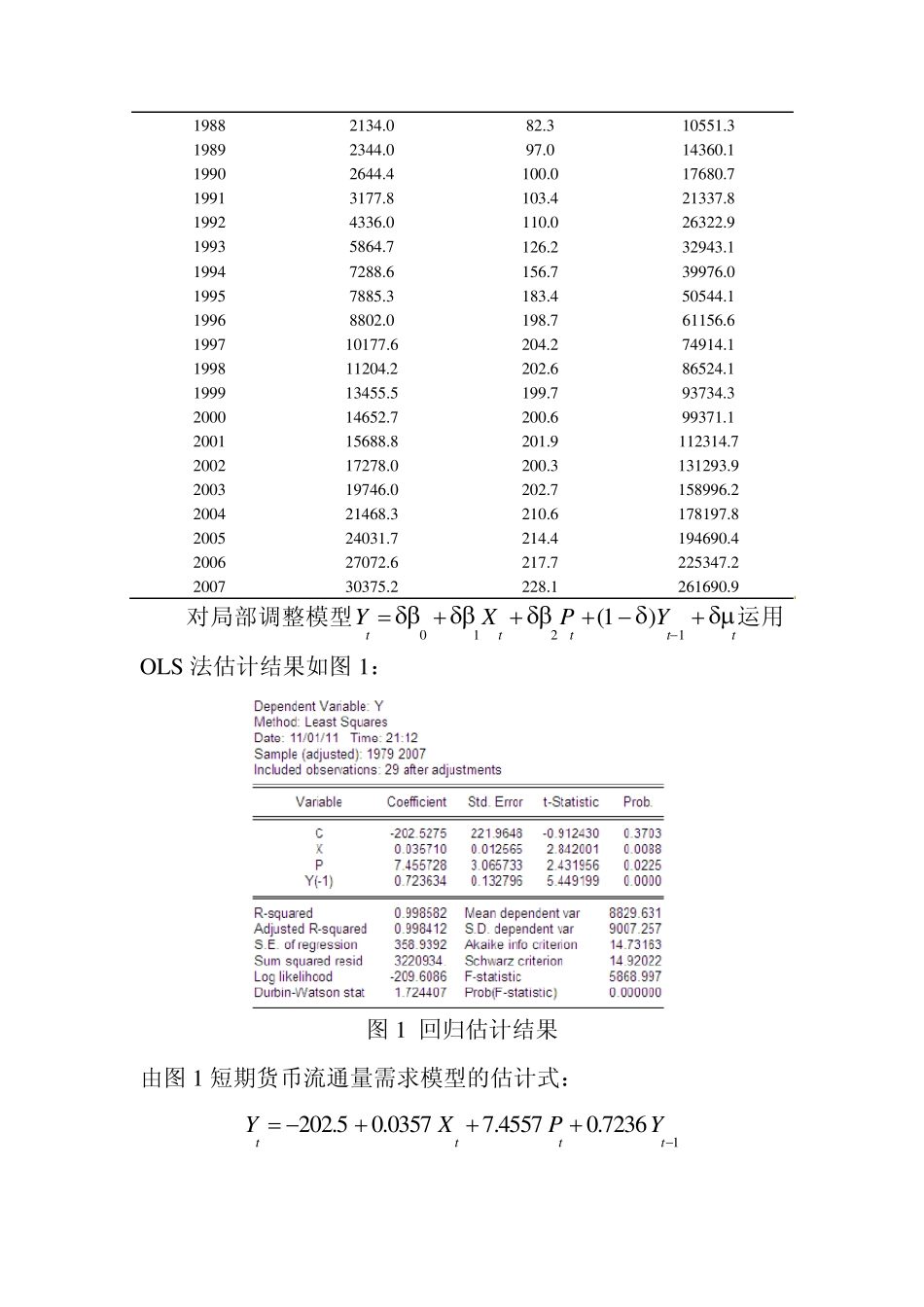 自回归模型的参数估计案例_第2页
