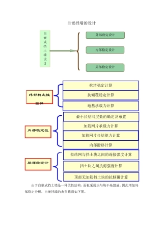 自嵌式挡墙及护坡的设计要点及造价