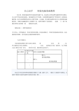 自己动手DIY组装电脑基础教程