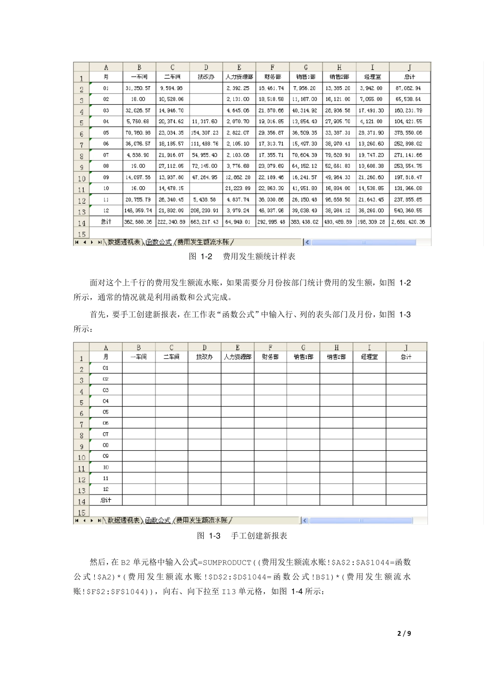 自己动手创建第一个Excel2003数据透视表_第2页