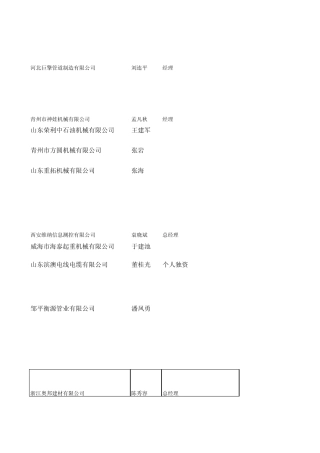 自己找的大注册资金