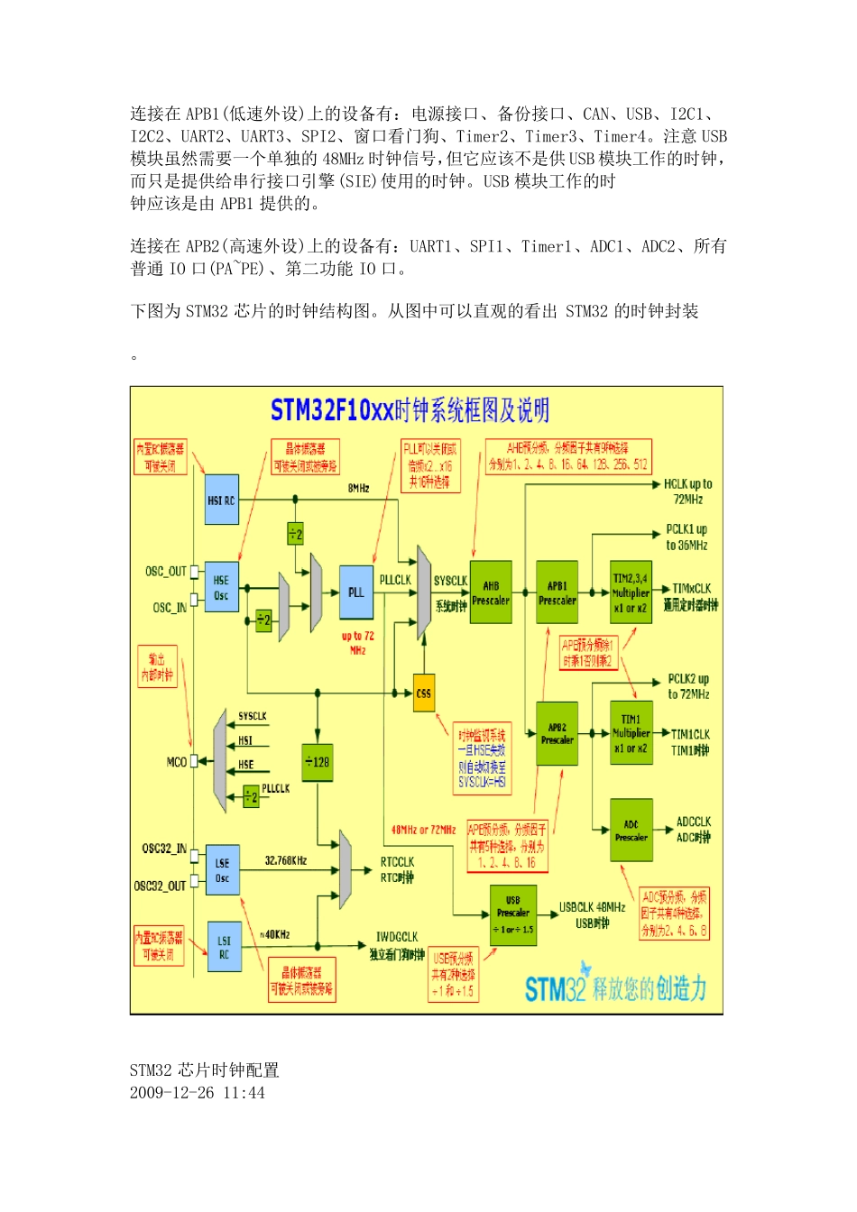 自己整理STM32学习笔记(关于时钟)_第2页
