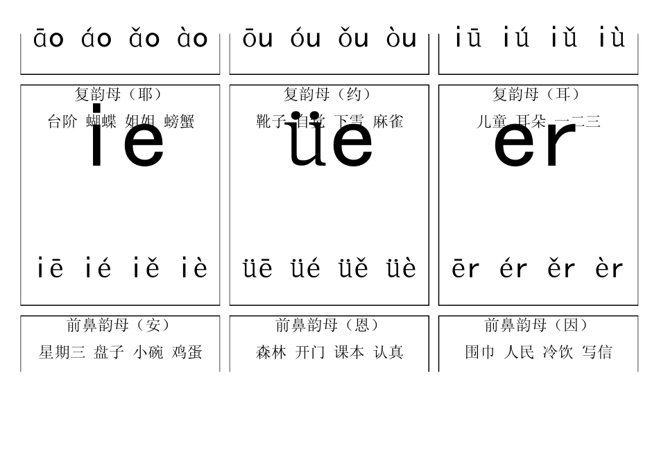 自己整理汉语拼音字母表卡片_读音_第3页