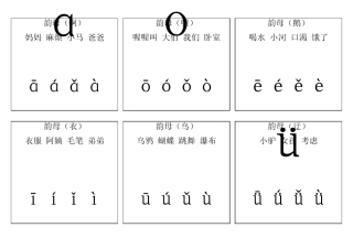 自己整理汉语拼音字母表卡片_读音