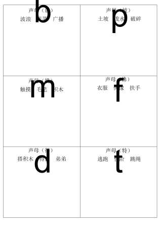 自己整理汉语拼音字母表卡片读音(A4直接打印)