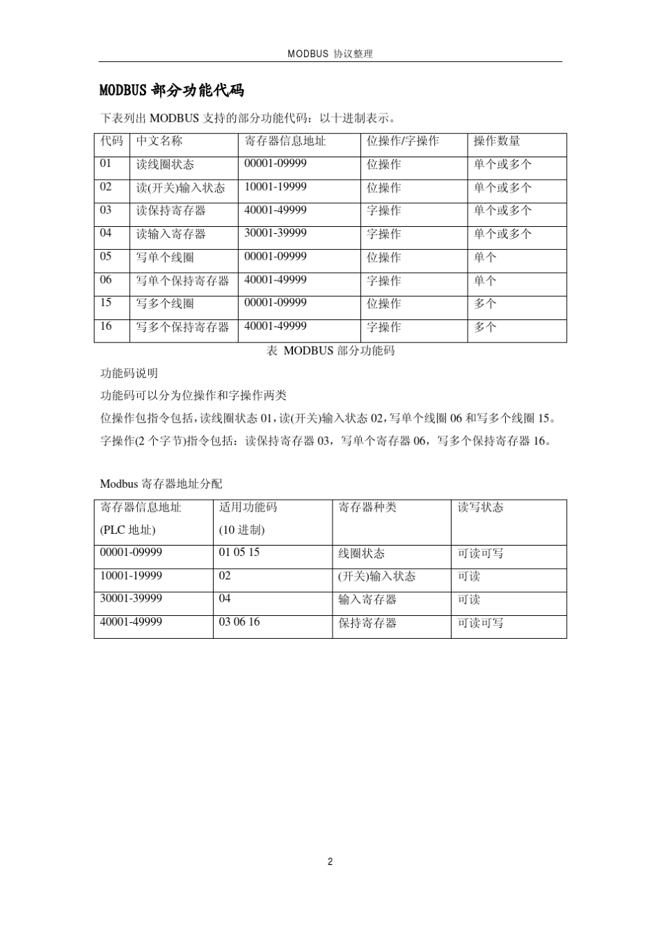 自己整理的modbus协议_第2页