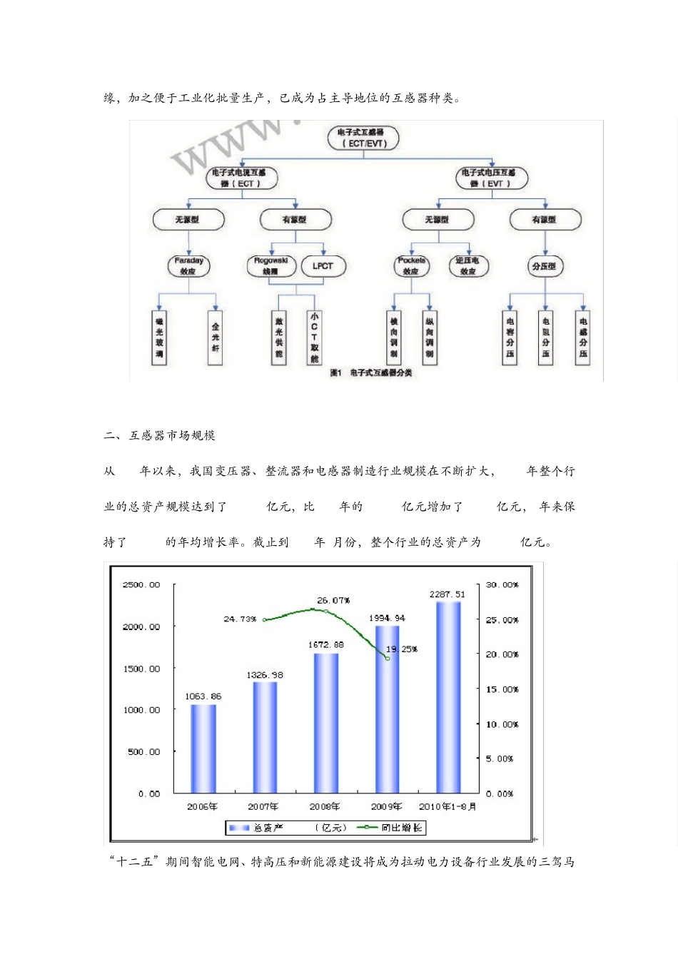 自己整理的互感器行业分析_第2页