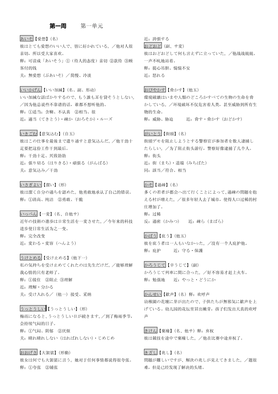 自己整理的突破新日语能力考试文字词汇N1级11_第1页