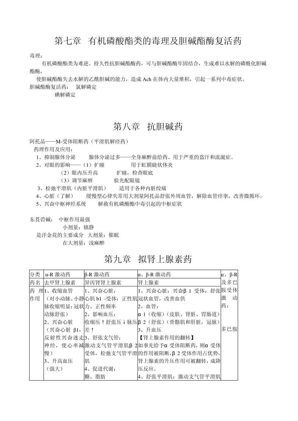 自己整理的药理学笔记_第3页