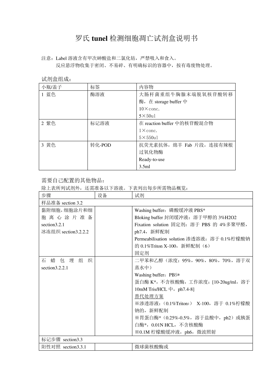 自己翻译的罗氏tunel检测细胞凋亡试剂盒说明书_第1页