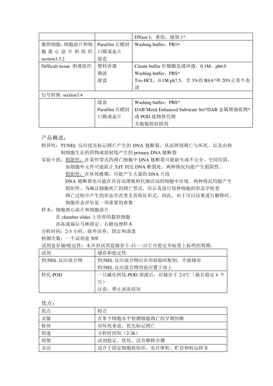 自己翻译的罗氏tunel检测细胞凋亡试剂盒说明书_第2页