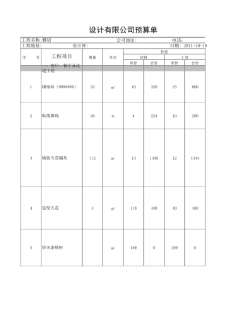 自建房+装修预算表