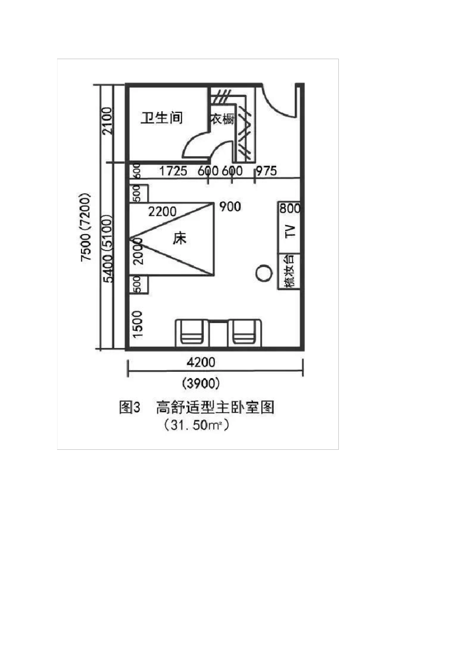 自建房房间合理尺寸布局_第3页