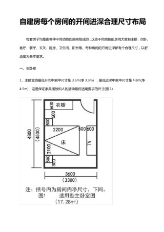 自建房房间合理尺寸布局