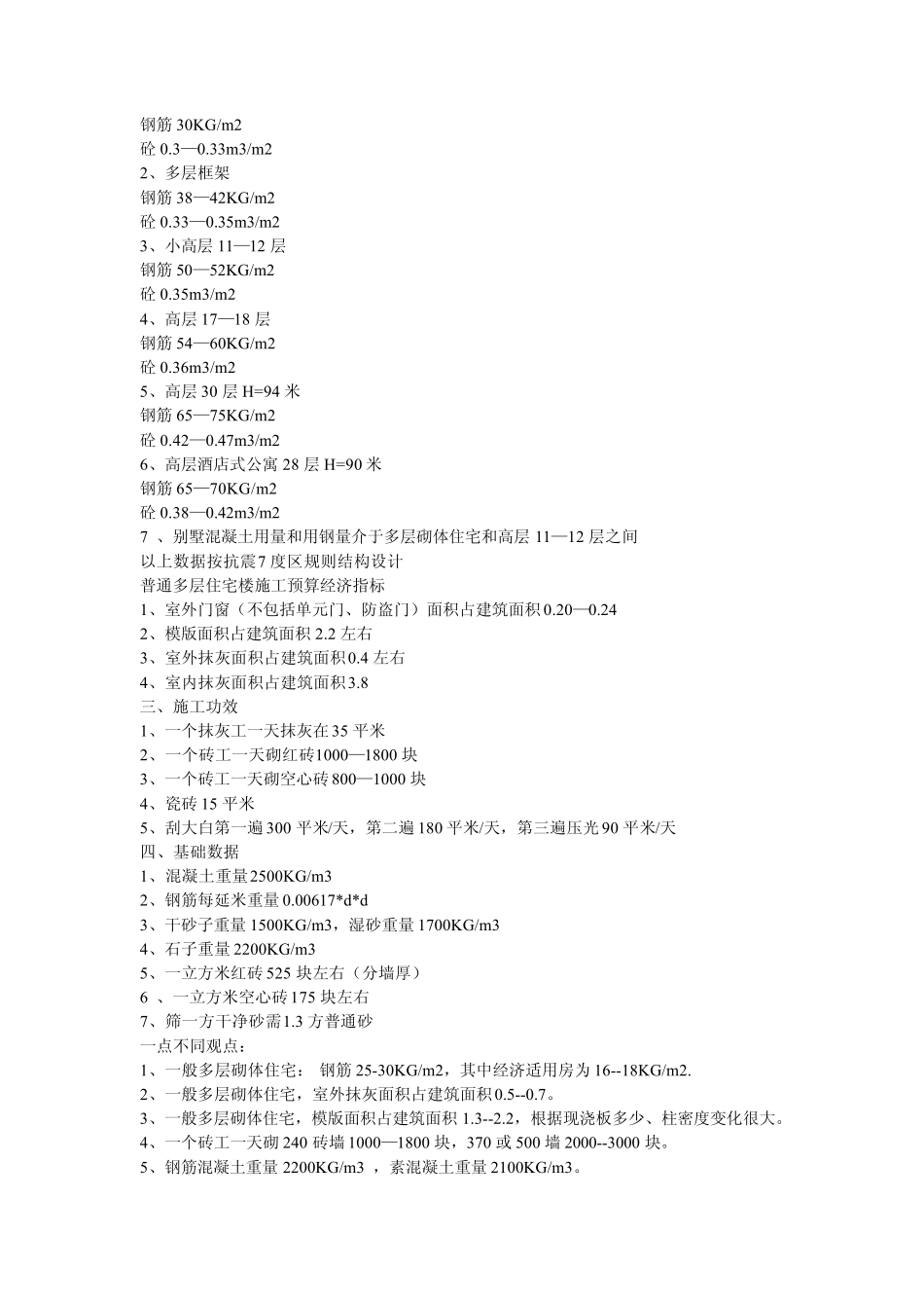 自建房造价估价、建筑工程包工,建筑成本等其他常见问题_第3页