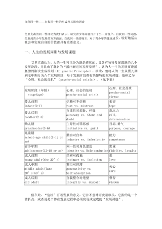 自我同一性的形成及影响因素