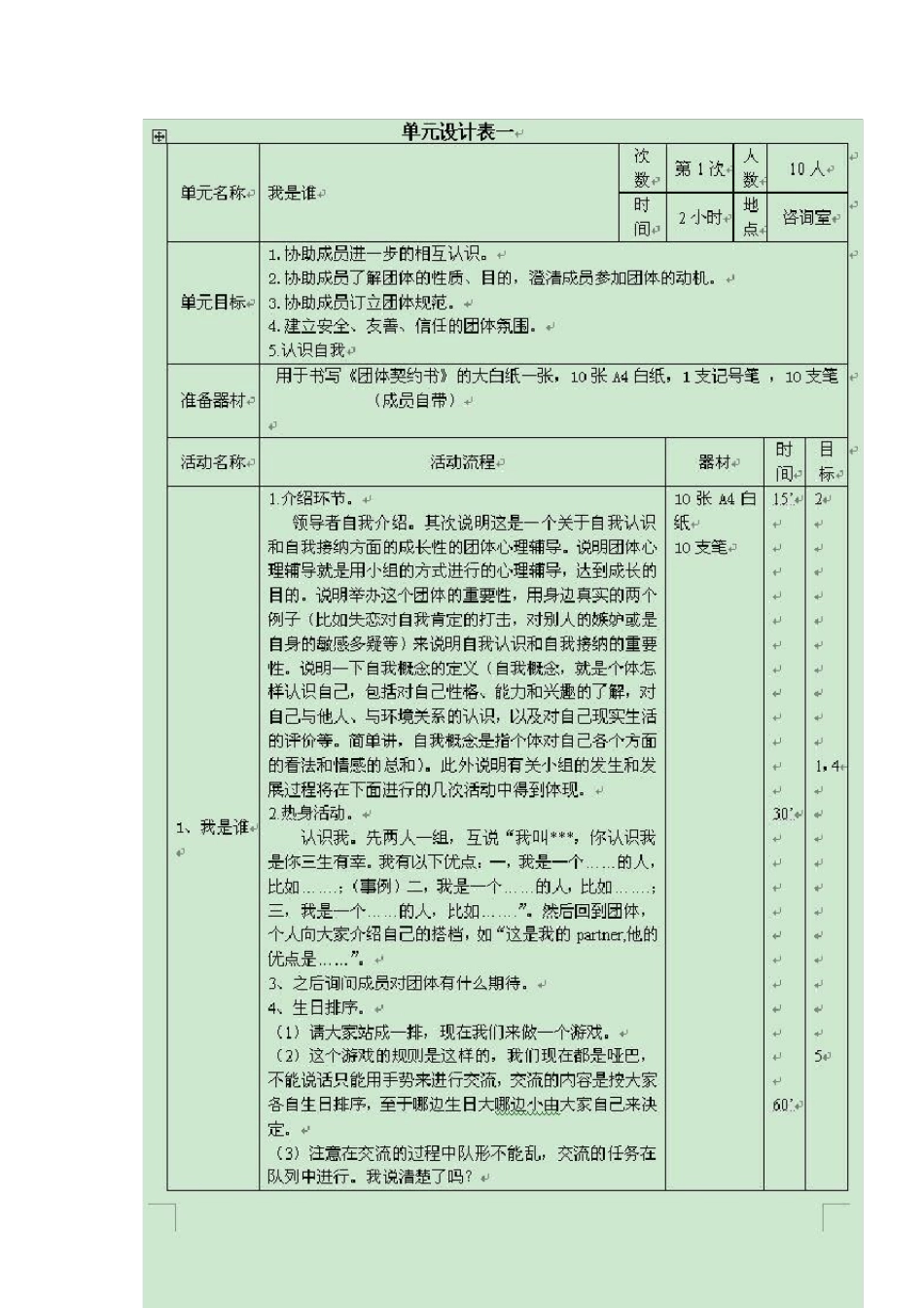 自我认识、自我接纳团体辅导_第2页