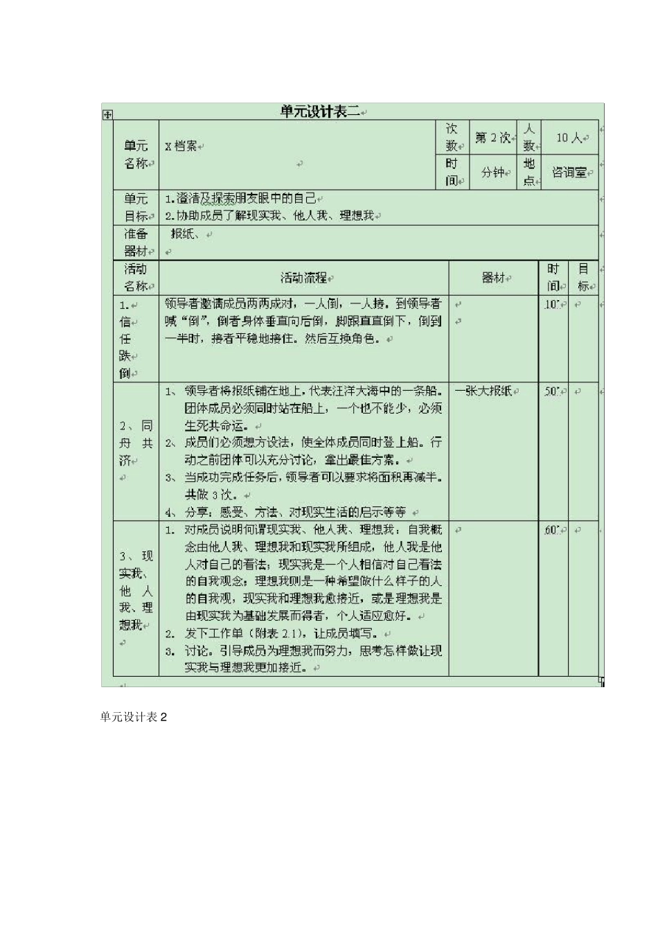 自我认识、自我接纳团体辅导_第3页