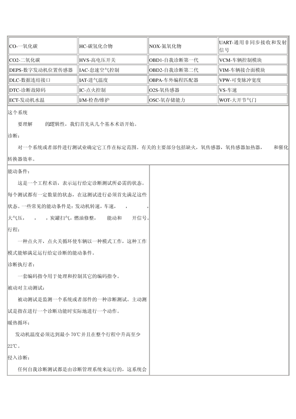 自我诊断OBD2的工作原理_第2页