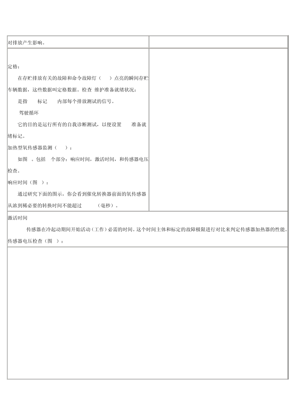 自我诊断OBD2的工作原理_第3页