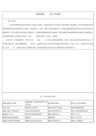 自我诊断OBD2的工作原理