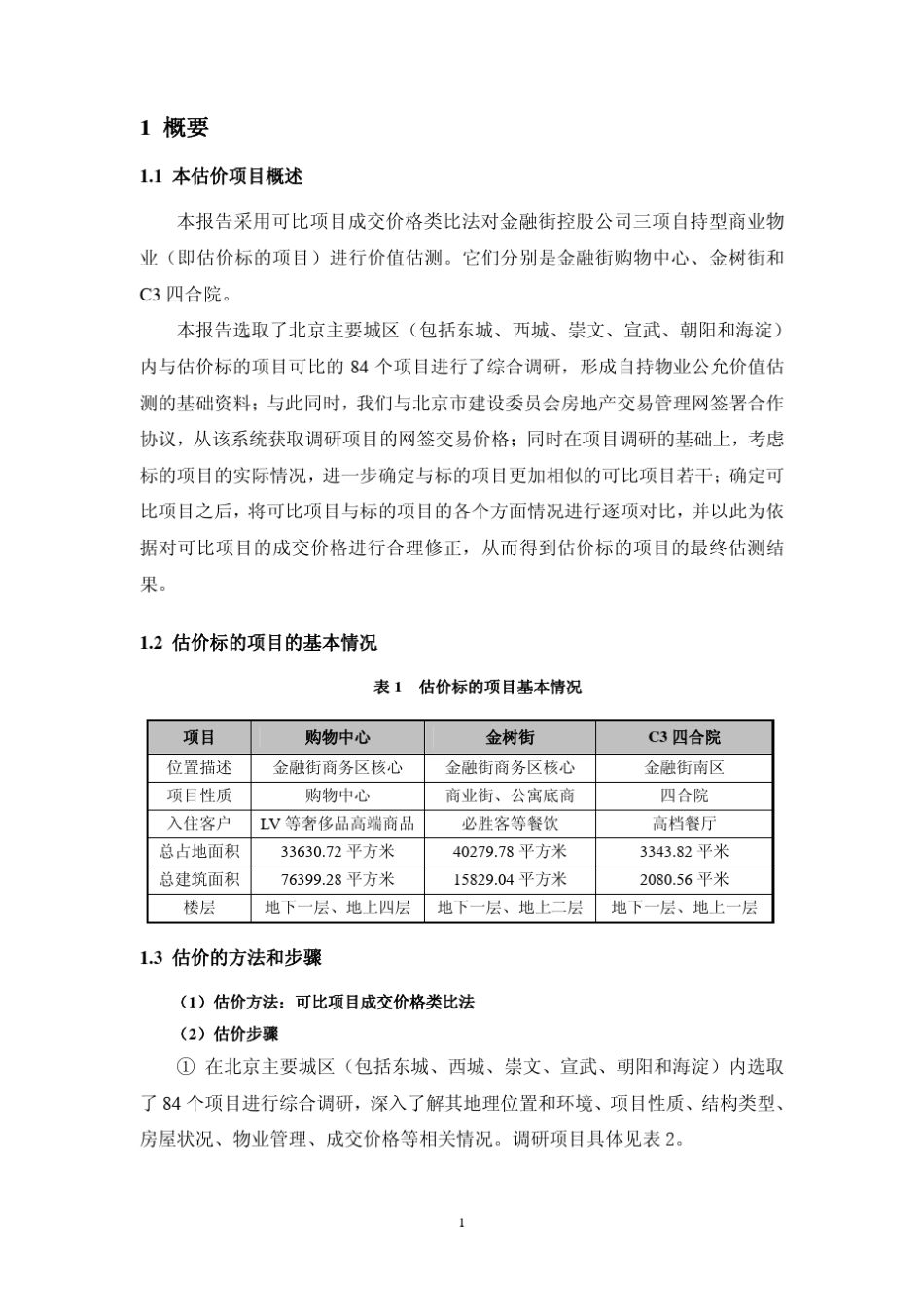 自持物业市场价值评估报告(090331)_第3页