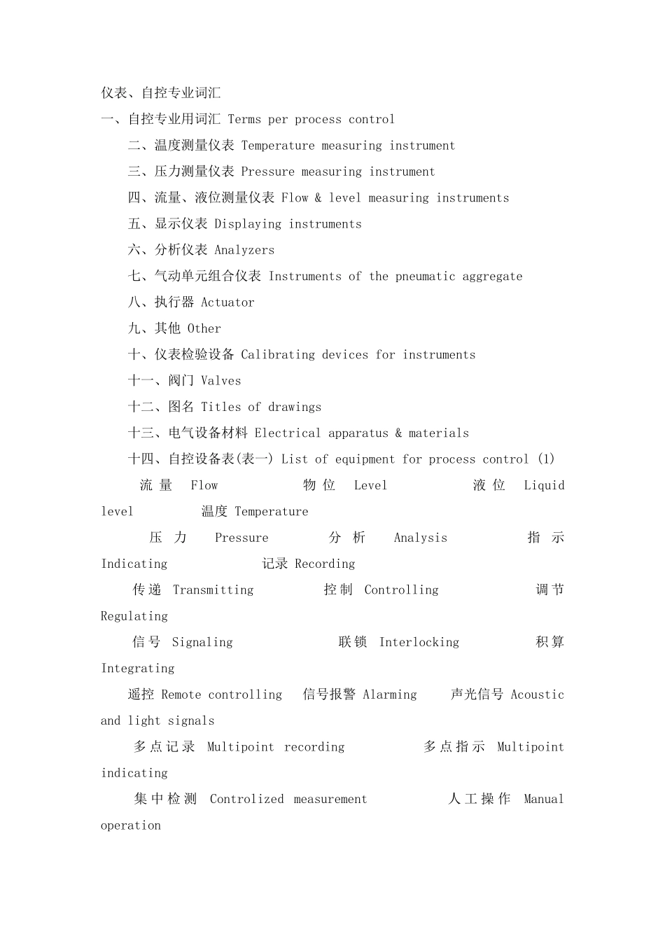 自控专业英语_第1页