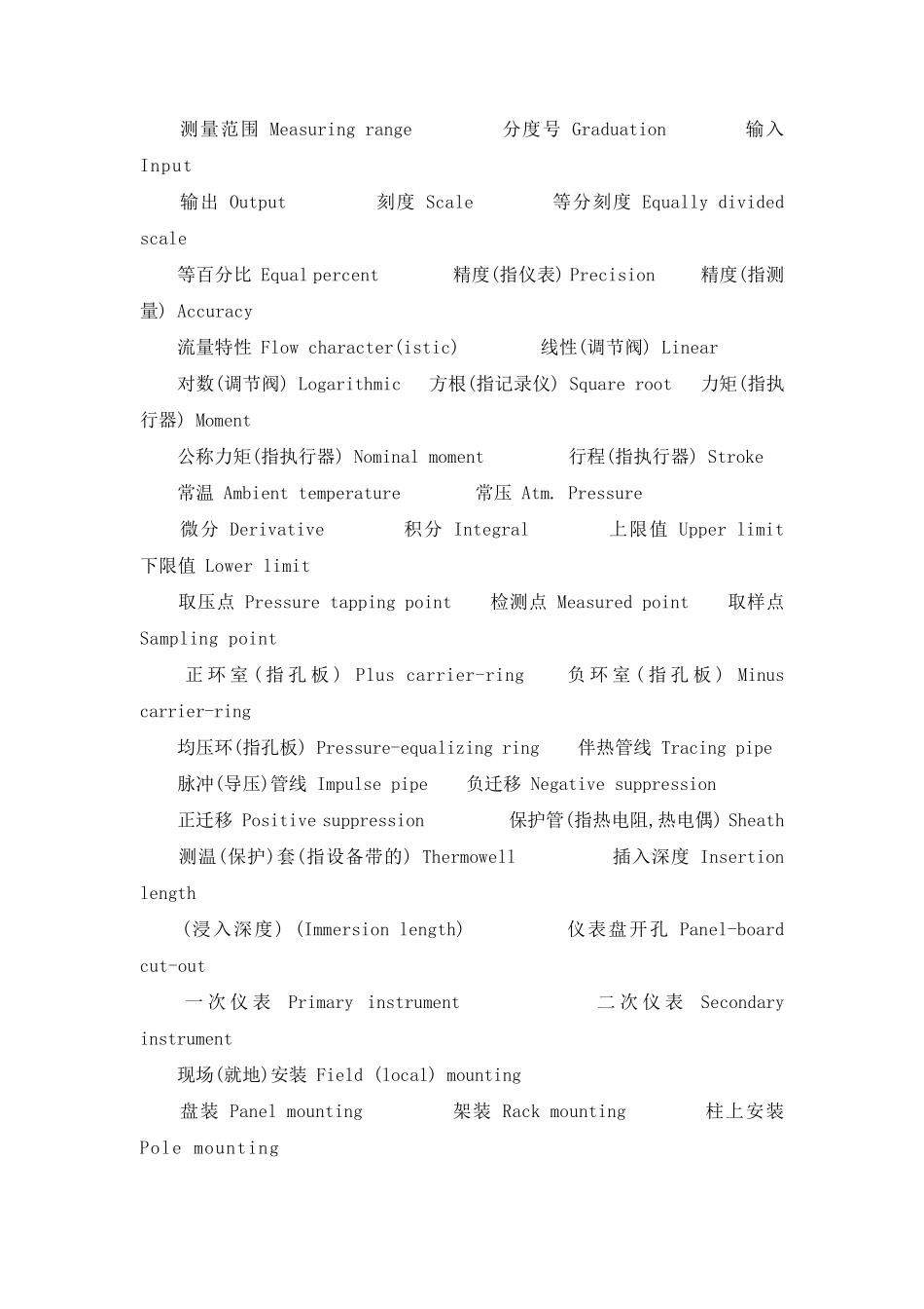 自控专业英语_第2页