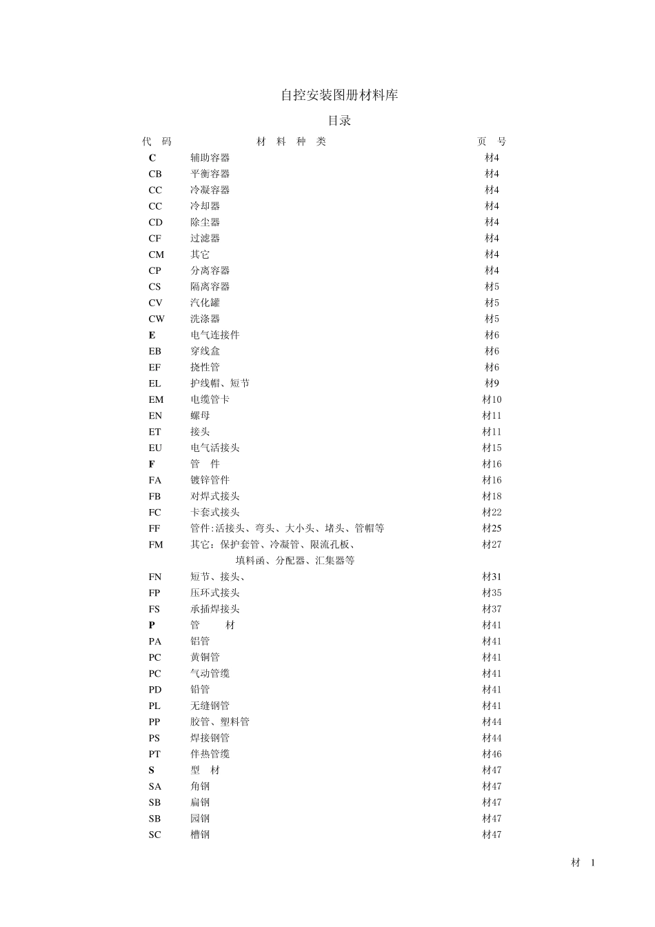 自控安装图材料库_第2页