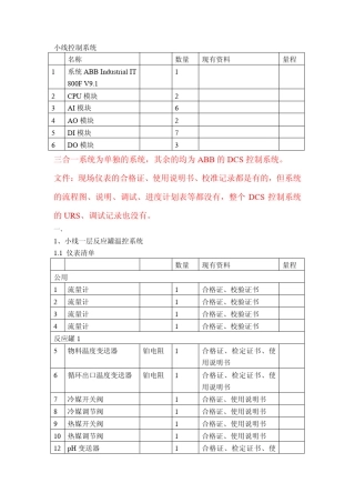 自控系统验证资料