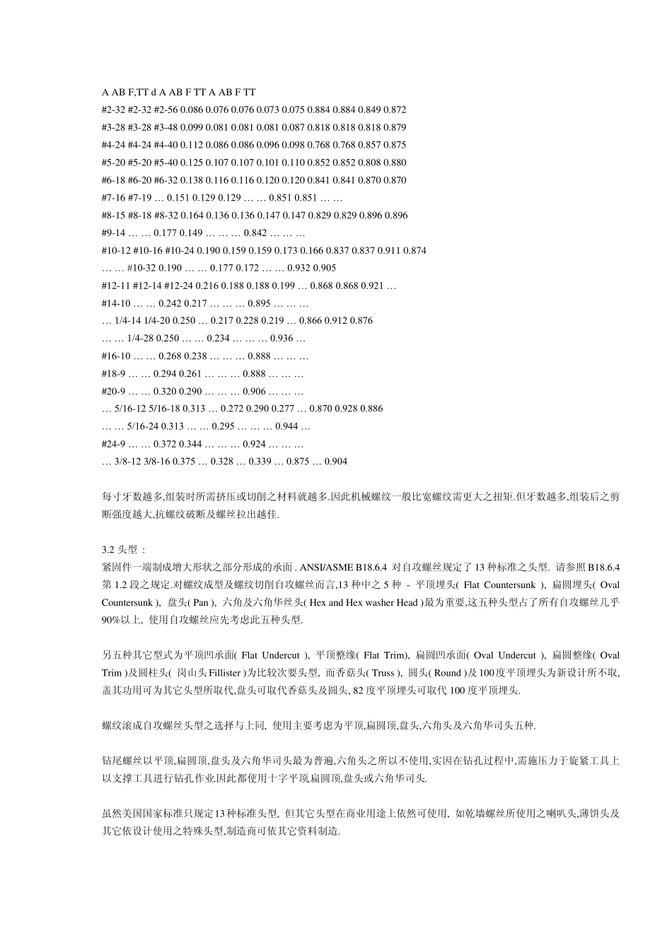 自攻螺丝介绍_第3页