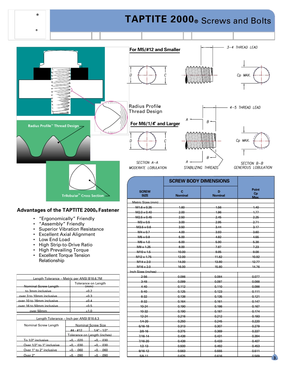 自攻螺钉TAPTITE2000_第3页
