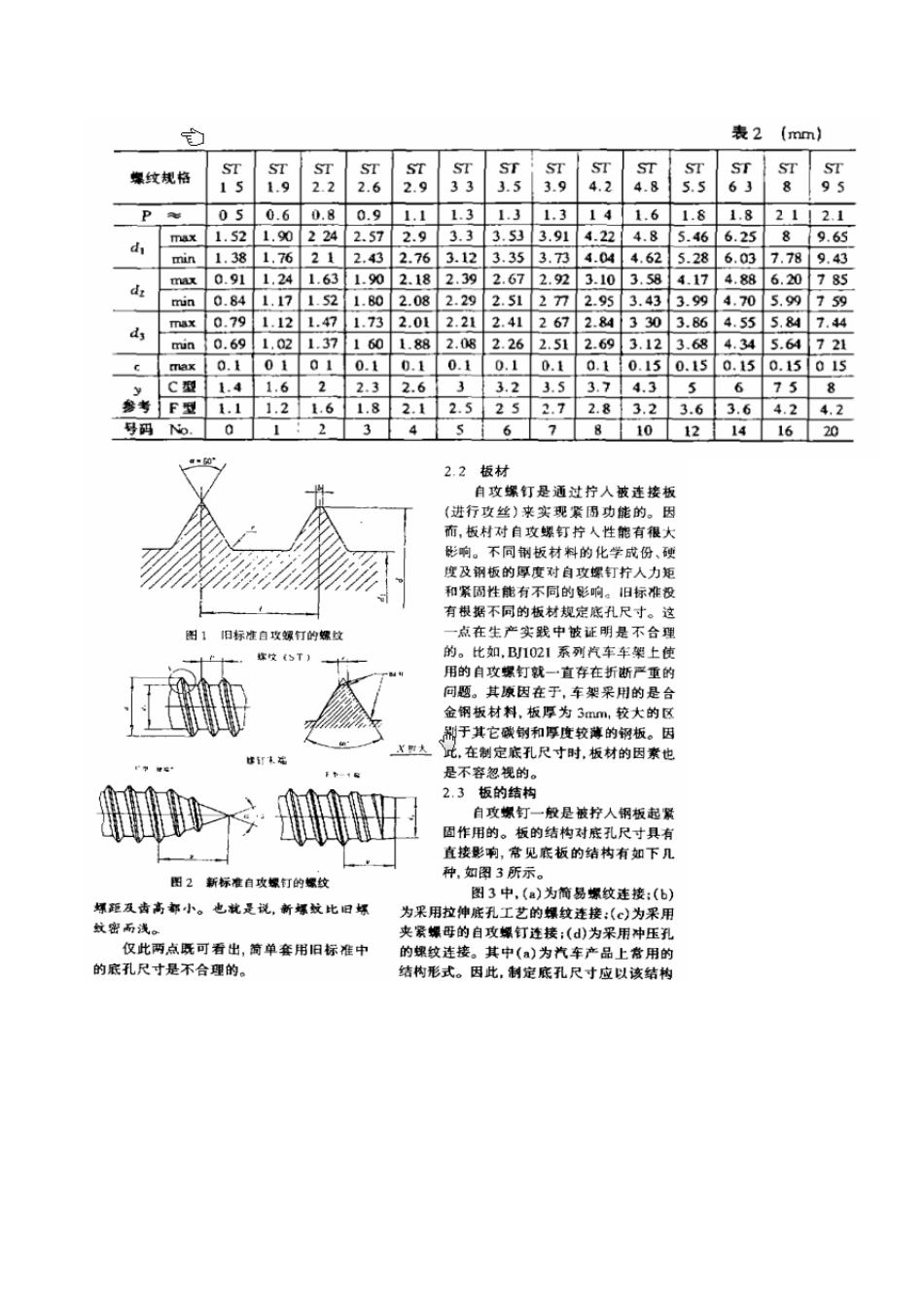 自攻螺钉底孔按下表数据绘制_第2页