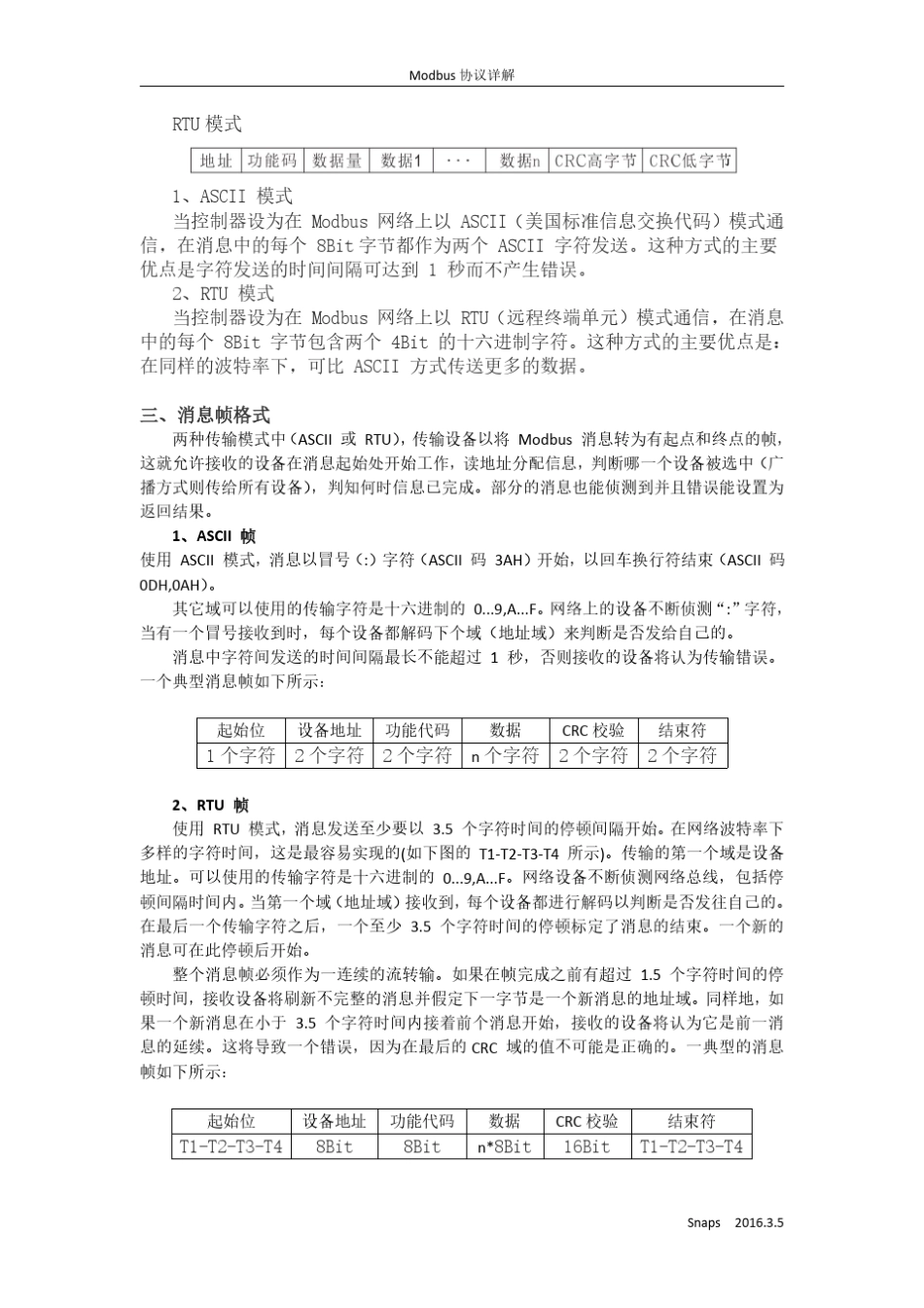 自整理ModbusRTU协议_第2页