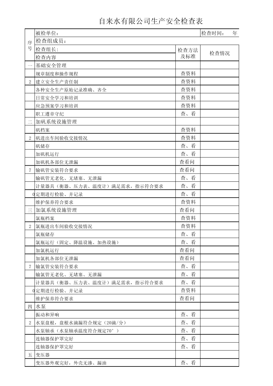 自来水公司生产安全检查表_第1页