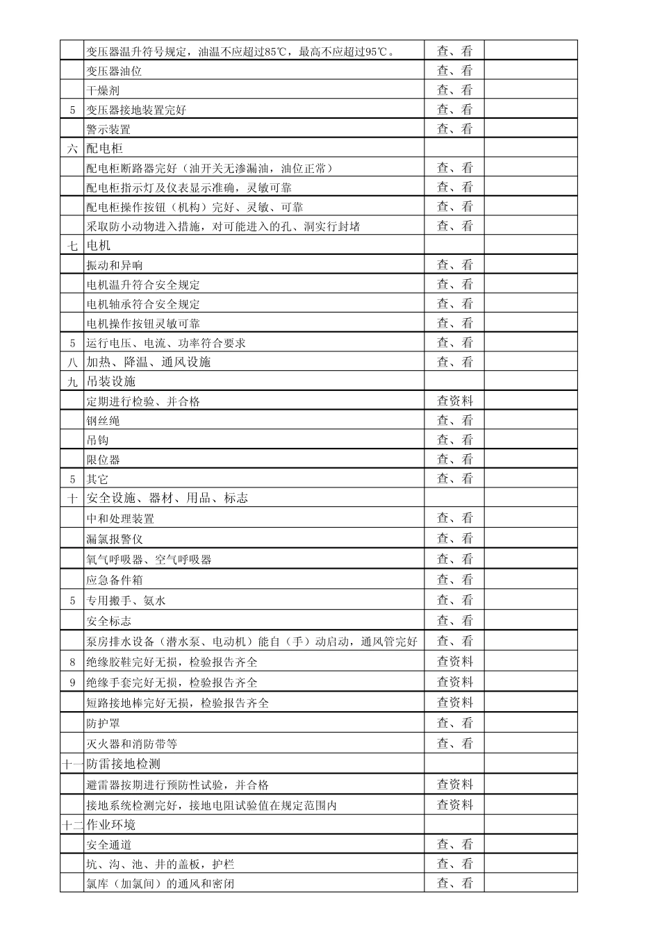 自来水公司生产安全检查表_第2页