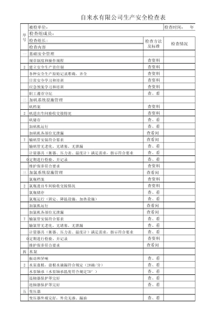 自来水公司生产安全检查表